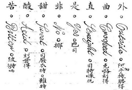 曾纪泽英语学习笔记 