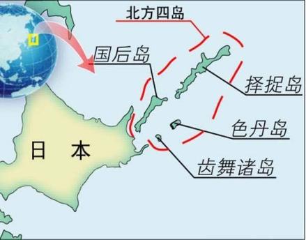 千岛群岛（日本称北方四岛）让与苏联