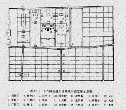 邺城平面图复原