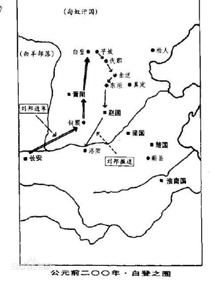 白登之围进军图