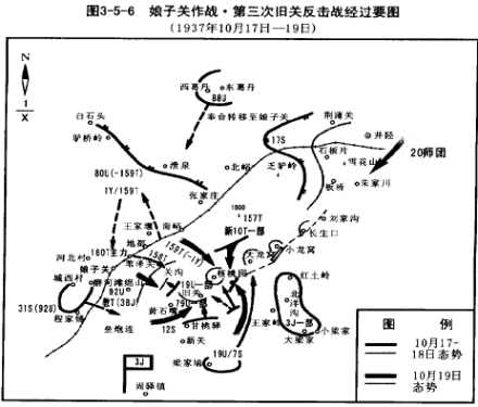 娘子关作战·第三次旧关反击战经过要图，1937年10月17日—19日
