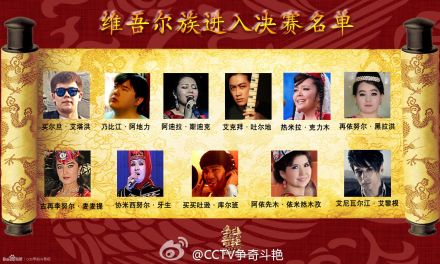 维吾尔族决赛名单