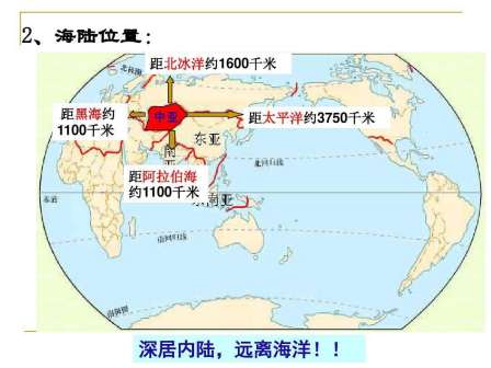 中亚