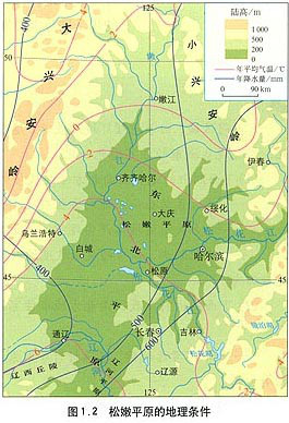 松嫩平原的地理条件