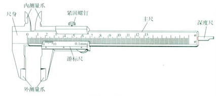 图1 游标卡尺