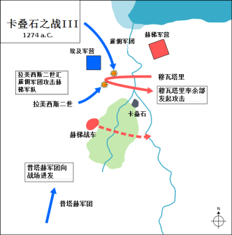 卡迭石战役(第十九王朝世界格局图)公元前1200年