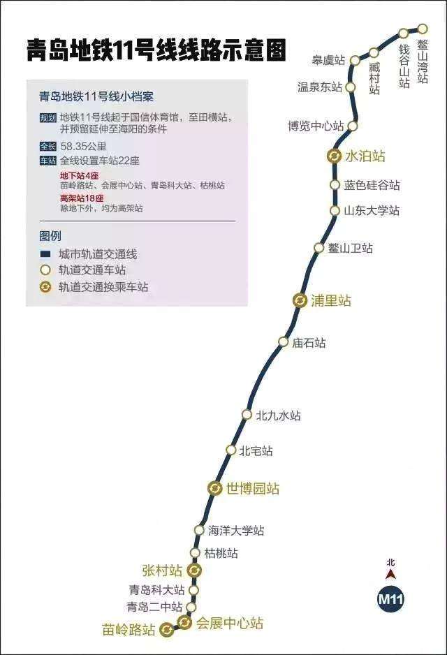 青岛地铁11号线线路走向图