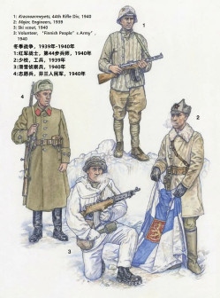 冬季战争,1939年-1940年