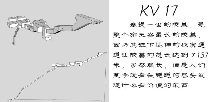帝王谷部分王陵介绍