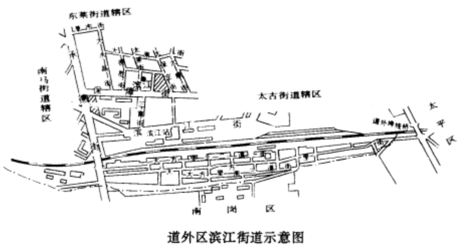 道外区滨江街道示意图（1990年）