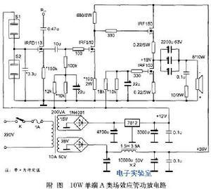 空间位阻效应