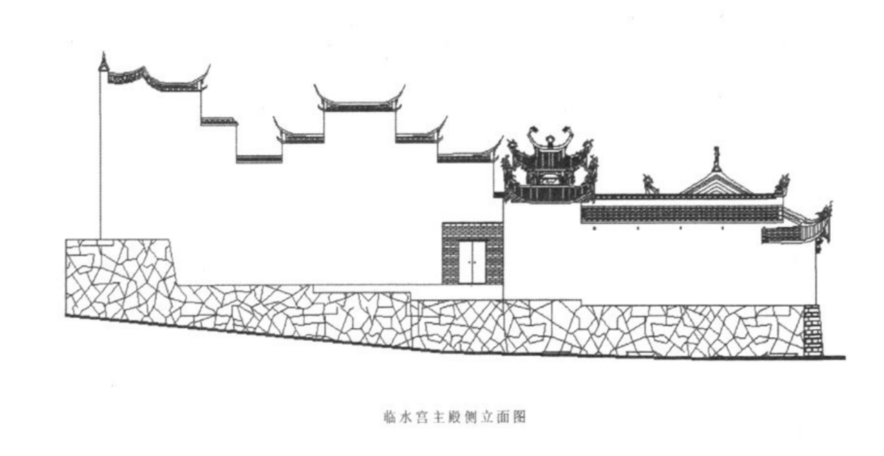 古田临水宫