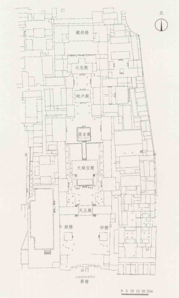 法源寺总平面图