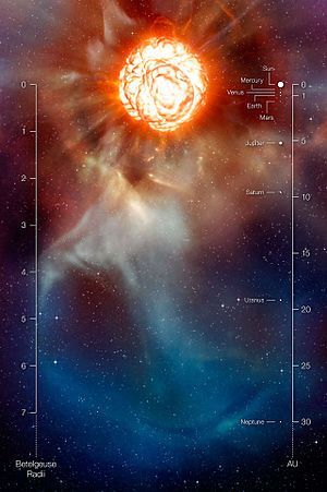 参宿四大气掀起的气泡延伸范围相当于从太阳一直到海王星外
