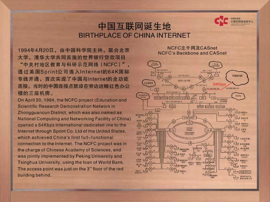 中科院计算机网络信息中心2号楼前的铜牌