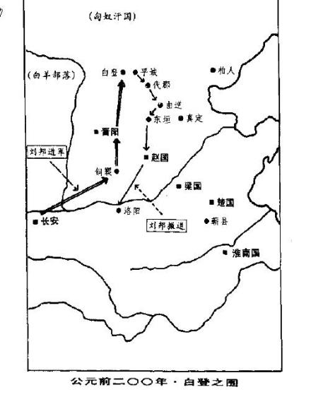 “白登之围”示意图