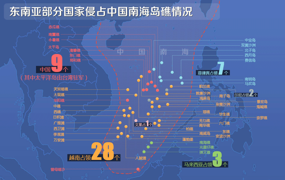 东南亚部分国家侵占中国南海岛礁情况