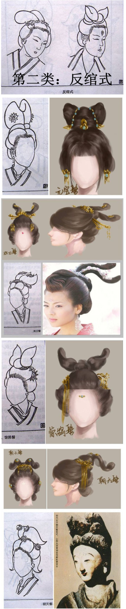 古代发式