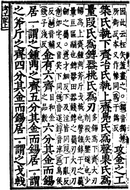 《考工记》中关于“六齐”的记载