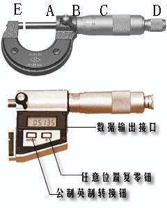 组成
