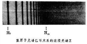 连续光谱