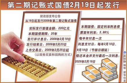 2009年记账式国债发行情况