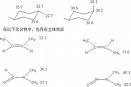 空间位阻效应