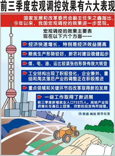 信息披露制度