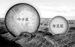地球表面的中子星和夸克星