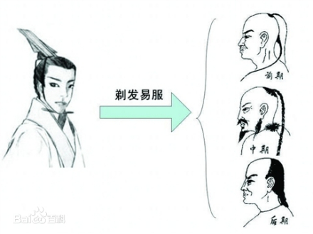剃发易服