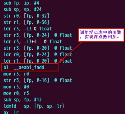 浮点运算