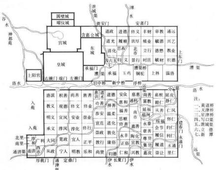 隋唐洛阳城