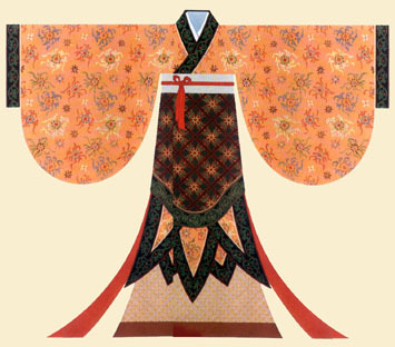 魏晋南北朝服饰