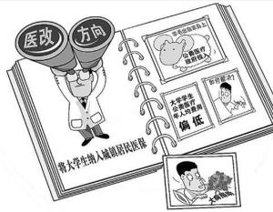 公费医疗