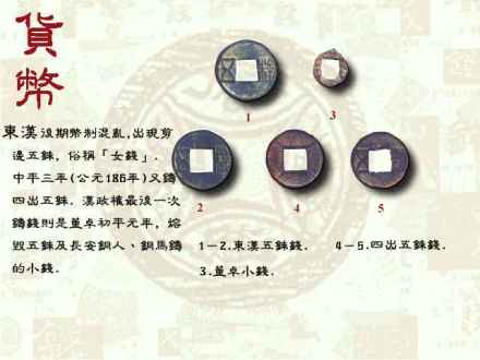 东汉五铢钱