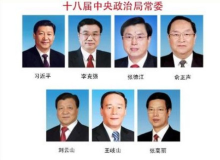十八届中央政治局常委