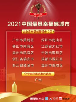 2021中国最具幸福感城市