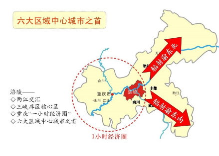 涪陵区地理位置