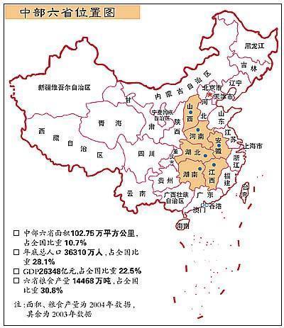 中部地区
