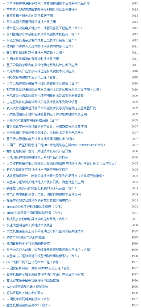 西安交通大学国家科技进步奖（部分）