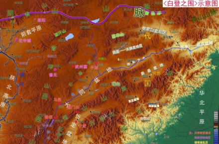白登之围示意图