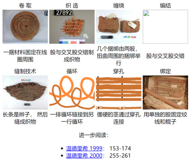 民间器物 (埃及国家博物馆)