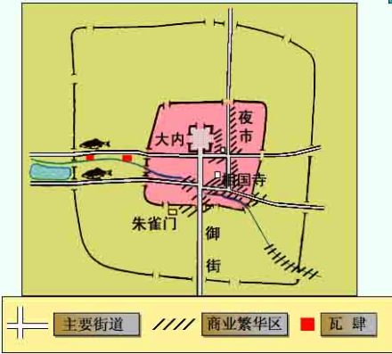 开封平面图