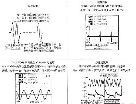 电磁感应式