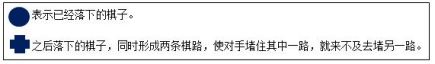 介绍