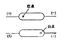 图2 玻璃管壳