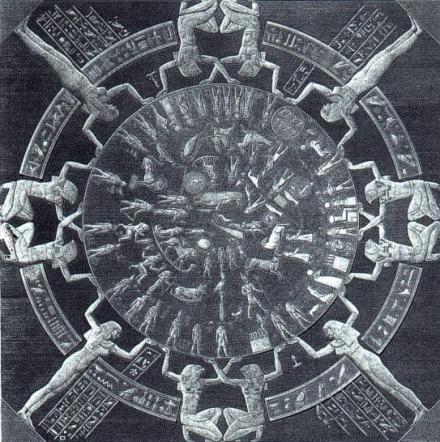 丹特拉神庙圆形星座雕刻红色代表黄道十二宫