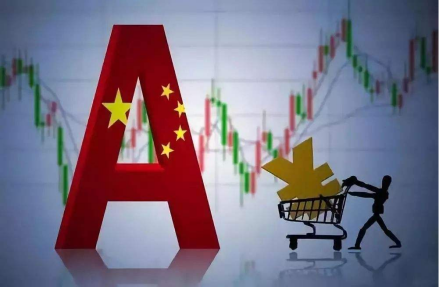 中国股市