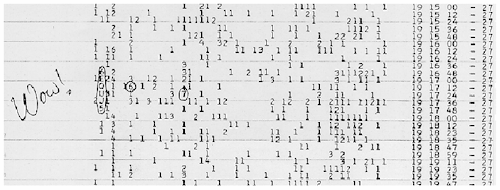 Wow! Signal