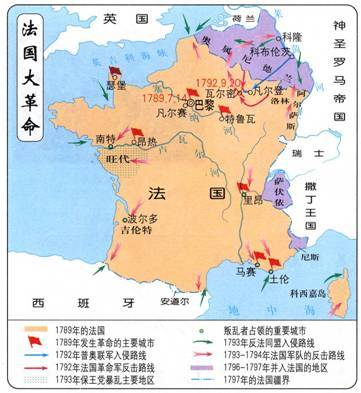 法国大革命形势